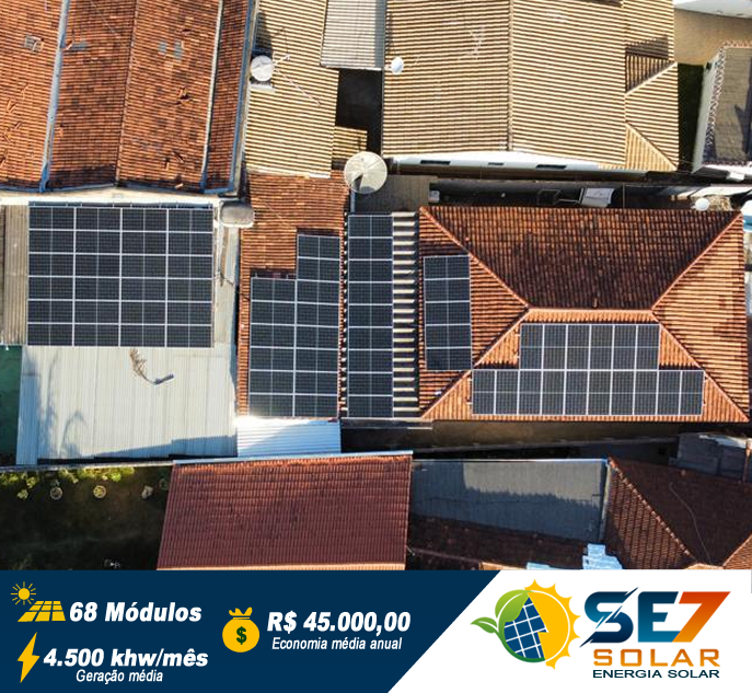 Projeto de energia solar para Coordenação Escola Dinâmica